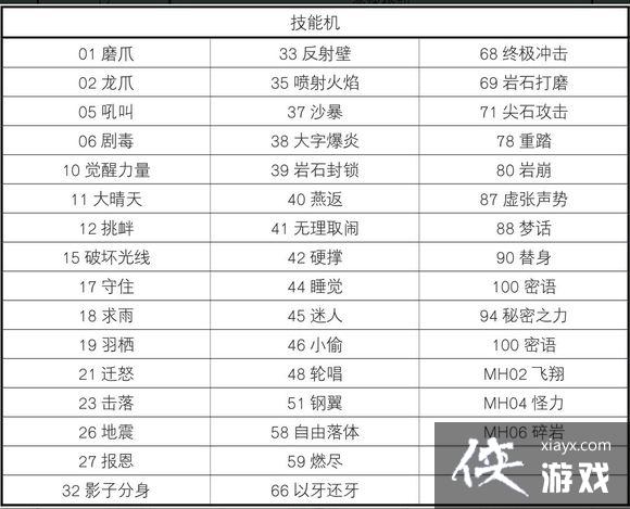口袋妖怪究极绿宝石化石骨龙图文攻略