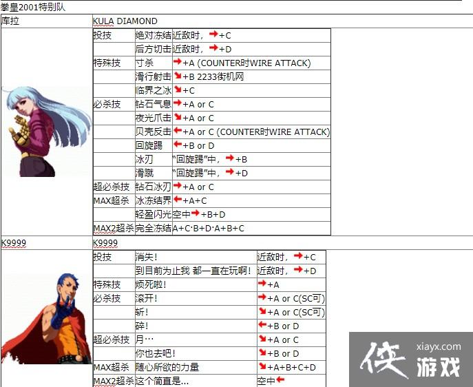 拳皇2002冰蓝出招表图片