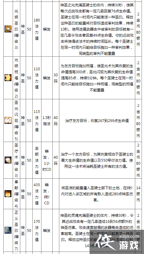 《魔力宝贝》90级版本各职业技能调整(魔力宝贝怀旧90级去哪练级)