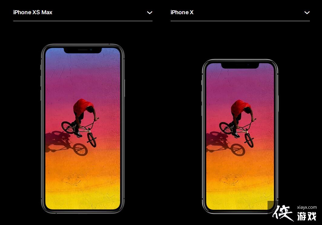 iphone xs max屏幕尺寸介紹