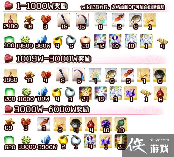 FGO˽ɿ칥