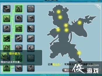 �λ������澭����ģ����