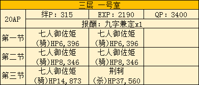 FGO֮縴301ɱù
