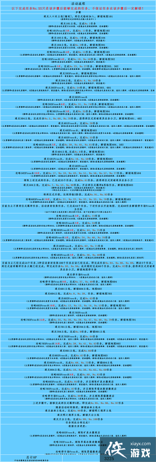 FGO֮縴̻