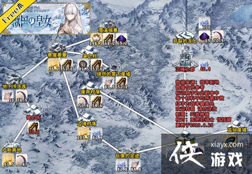 FGO2.1ŸάǼù