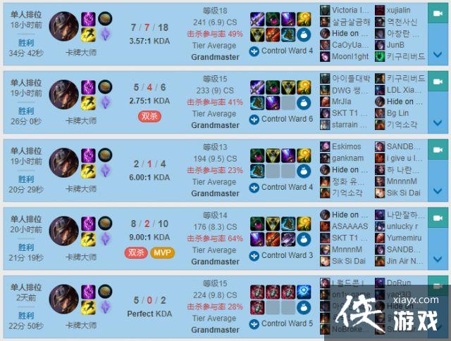 lol°adfaker淨