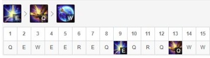 LOL9.11汾˿淨