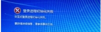 win7ϵͳ��¼���̳�ʼ��ʧ�ܽ������