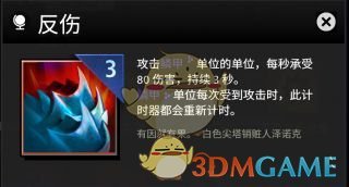 ҵװЧչʾ