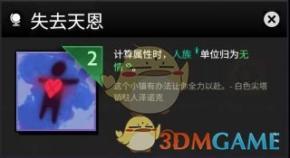 ҵװЧչʾ