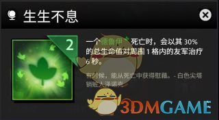 ҵװЧչʾ