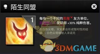 ҵװЧչʾ