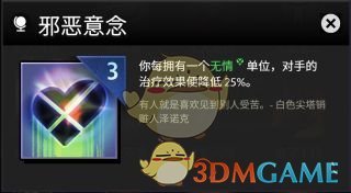 ҵװЧչʾ