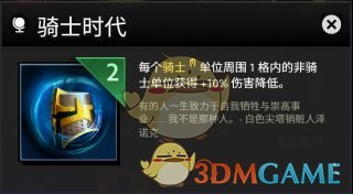 ҵװЧչʾ
