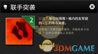 ҵװЧչʾ