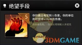 ҵװЧչʾ