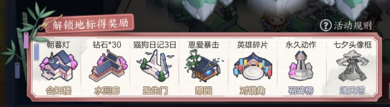 ҫϦϿλ淨