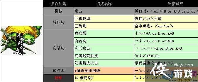 侍魂出招表图片