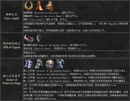 Ӣ���޵�5���������ؼ�����