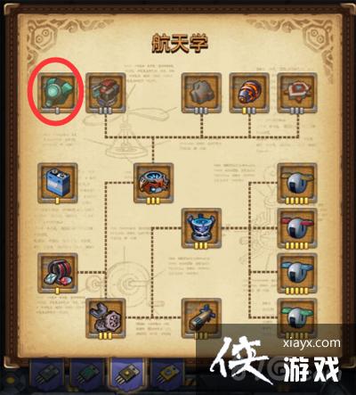 ��˼���Թ��������ǵض�����