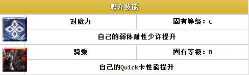 FGO»