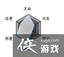ѧԺ꼧㼼츳Խ