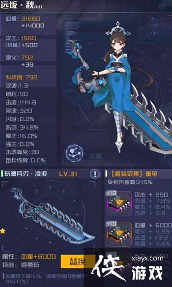 ѧԺս