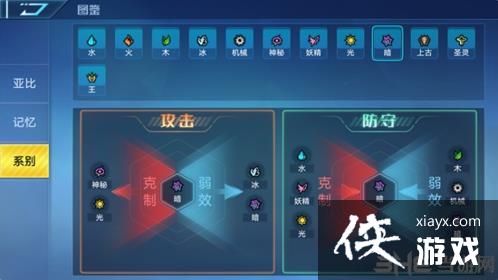 �������������÷�������