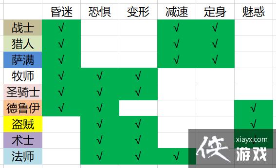 ħ绳ɷرָ60Ҫ֪С֪ʶ