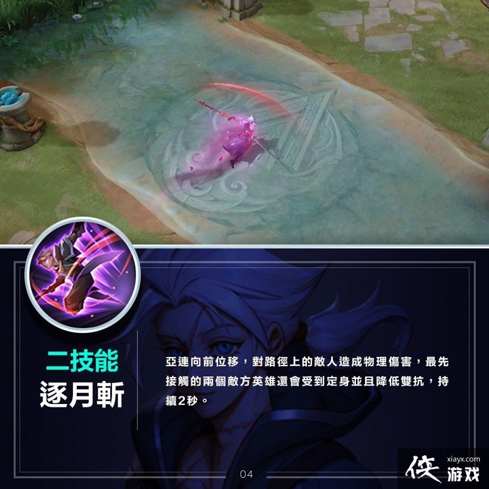 Garena ˵Ծxǳ Ӣۡ