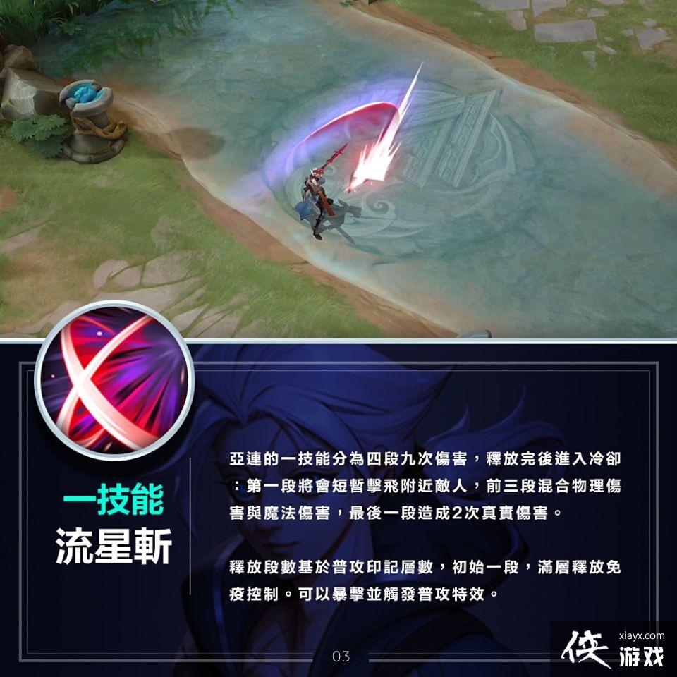 Garena ˵Ծxǳ Ӣۡ