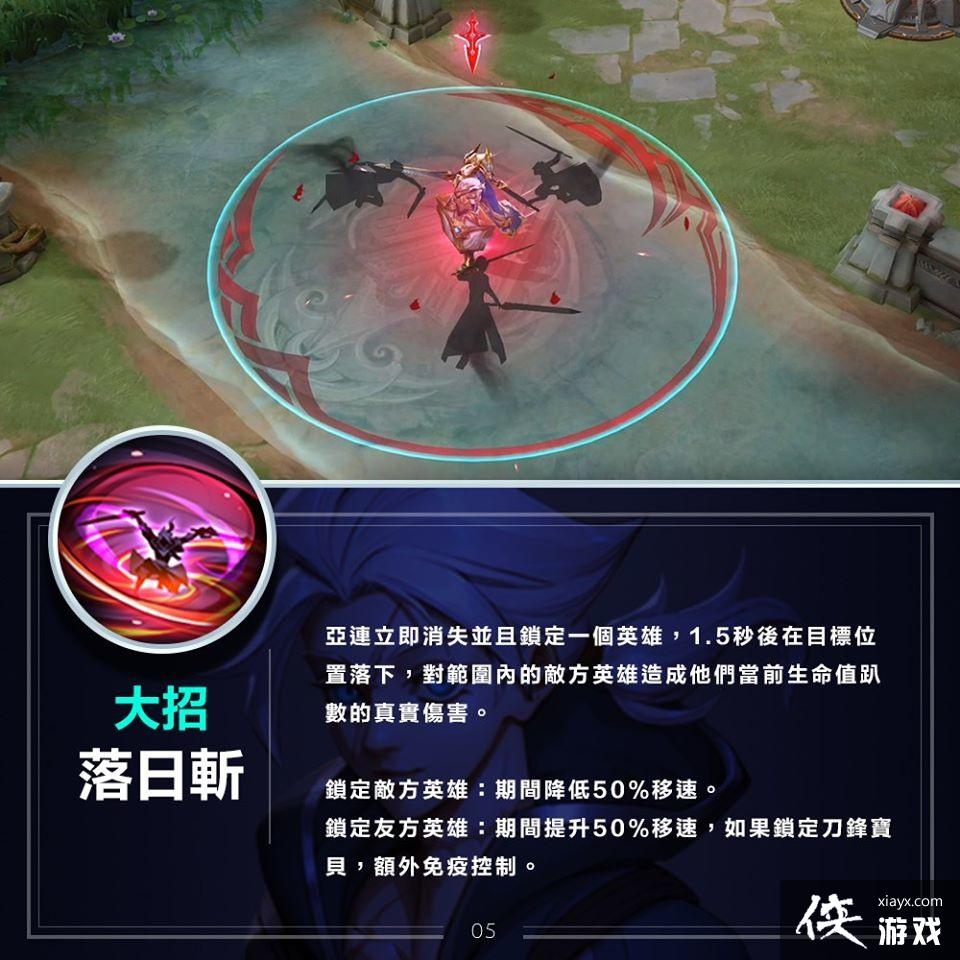Garena ˵Ծxǳ Ӣۡ