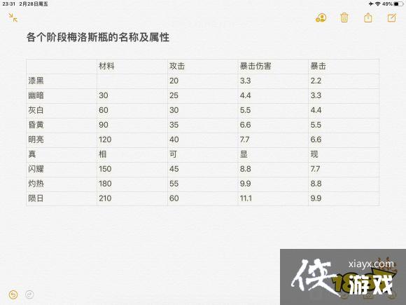 ��˹����Լƿ��ˢ������