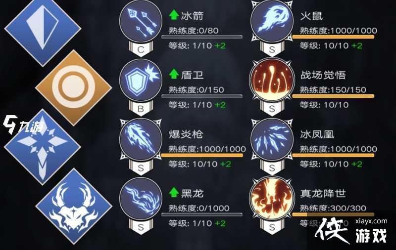 ����֮��ѧʿתְ����