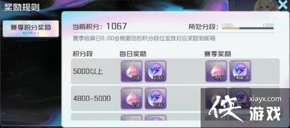 ڳ֮PVPģʽ淨