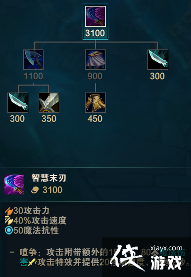 女神泪作为出门装,可以用技能触发的提亚马特并兼容远程!