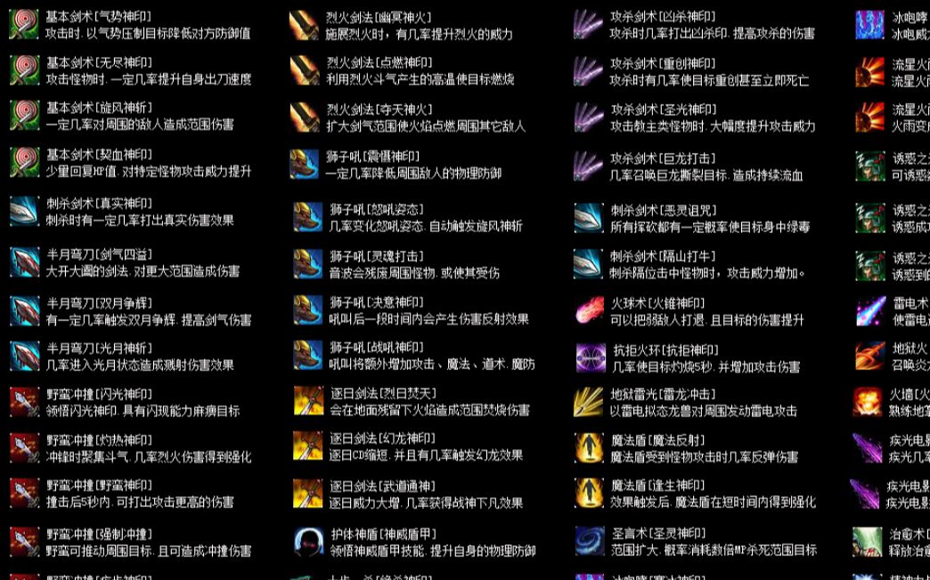 ��Ѫ���棺��ְҵ֮����սʿ��170����  ���㰡