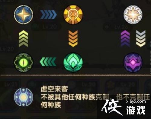 ����Զ����ϵ���������������