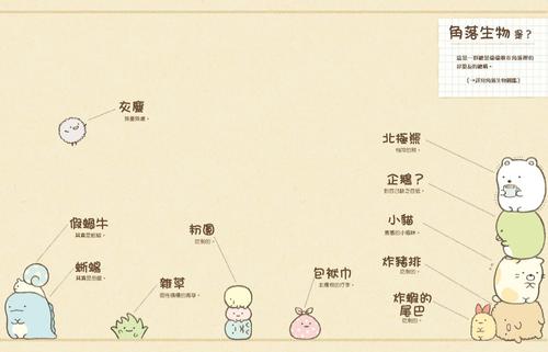 2023���Ǵ�����Ϸ���а�