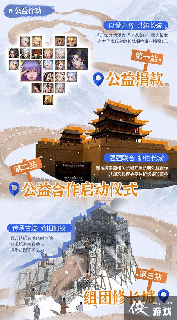 ��ħ���ػ����ǹ���ƻ����ں���������ʵ���ػ�֮��