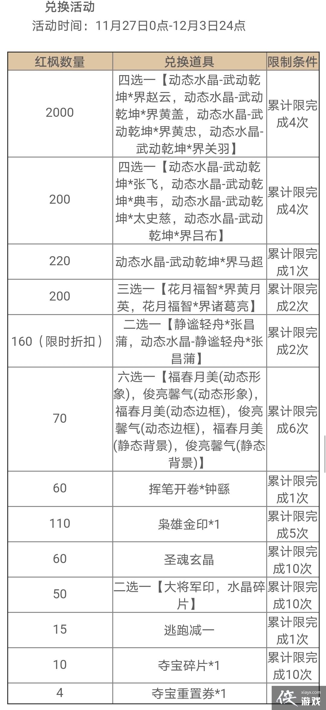 [OL][][]11.27-12.03 ̫ʷ鱦ϼ 䶯һɱϼ ȿ