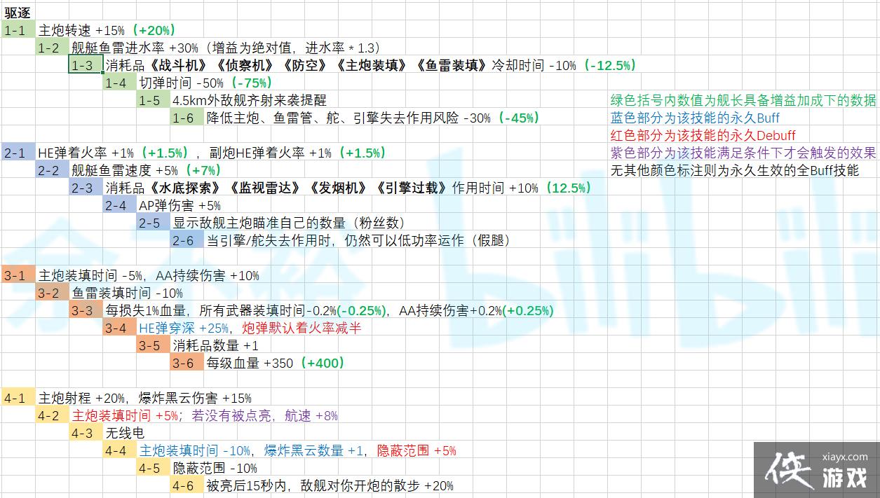 °潢2.0_ս硷1130ST