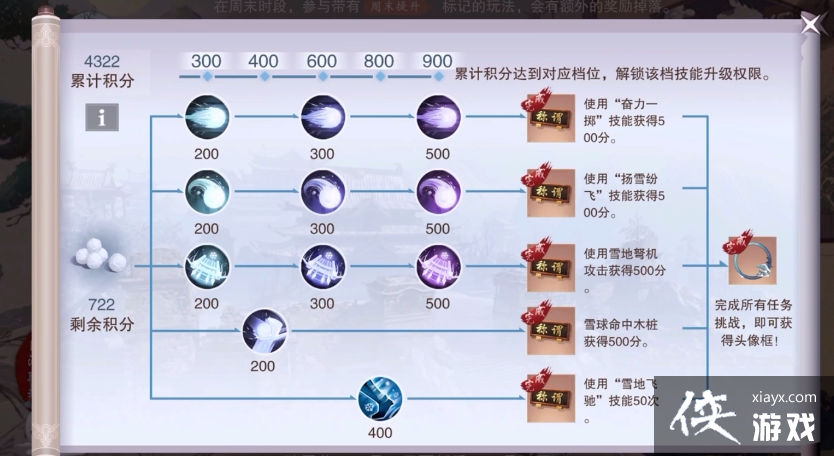 һν淨ˣͷʱװ