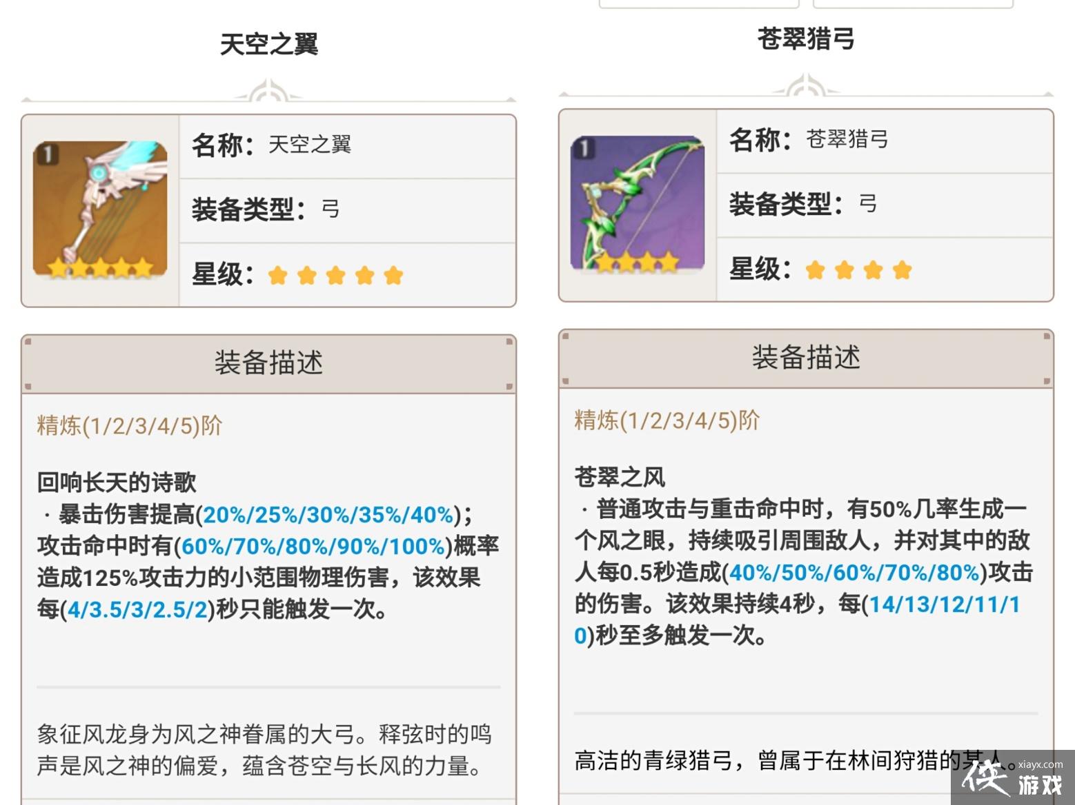 ��ԭ�񡷹��ӽ�ɫ���ԣ��������ȫ��λ��ϸ����