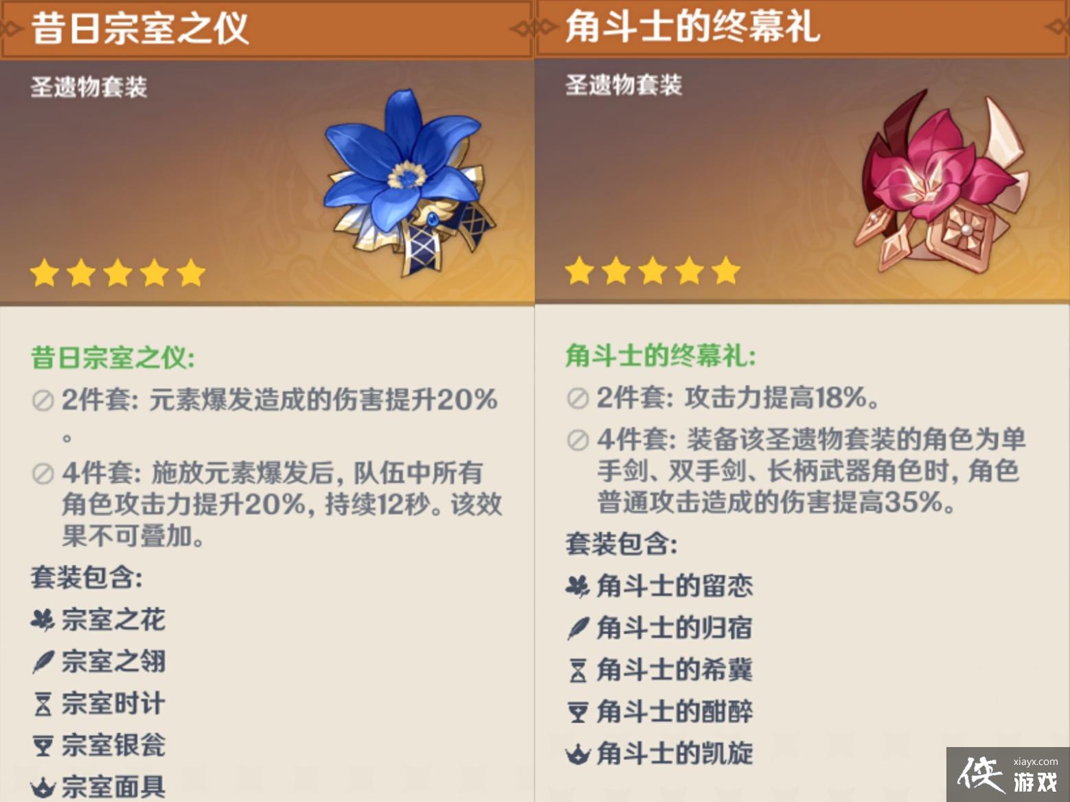 ��ԭ�񡷹��ӽ�ɫ���ԣ��������ȫ��λ��ϸ����