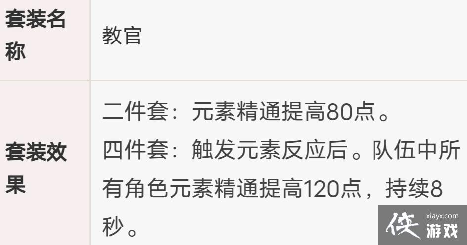 ��ԭ������վ������ĸ��� ��ɫʫ�ˡ����µ������ֲᣨȫ�׶�������