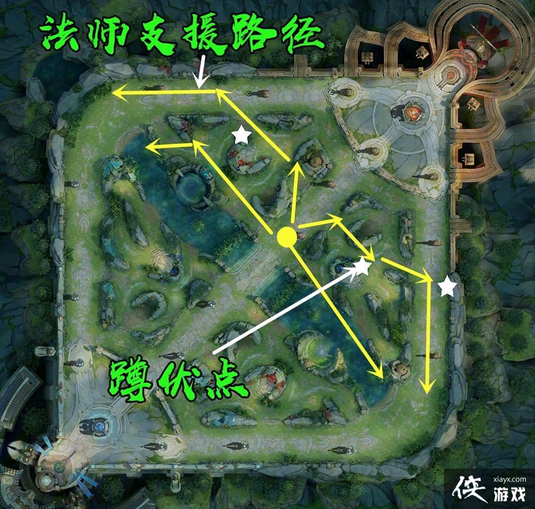 ������ҫ:���о���ʽ��Ұ��ǰ�ڽ�����������!