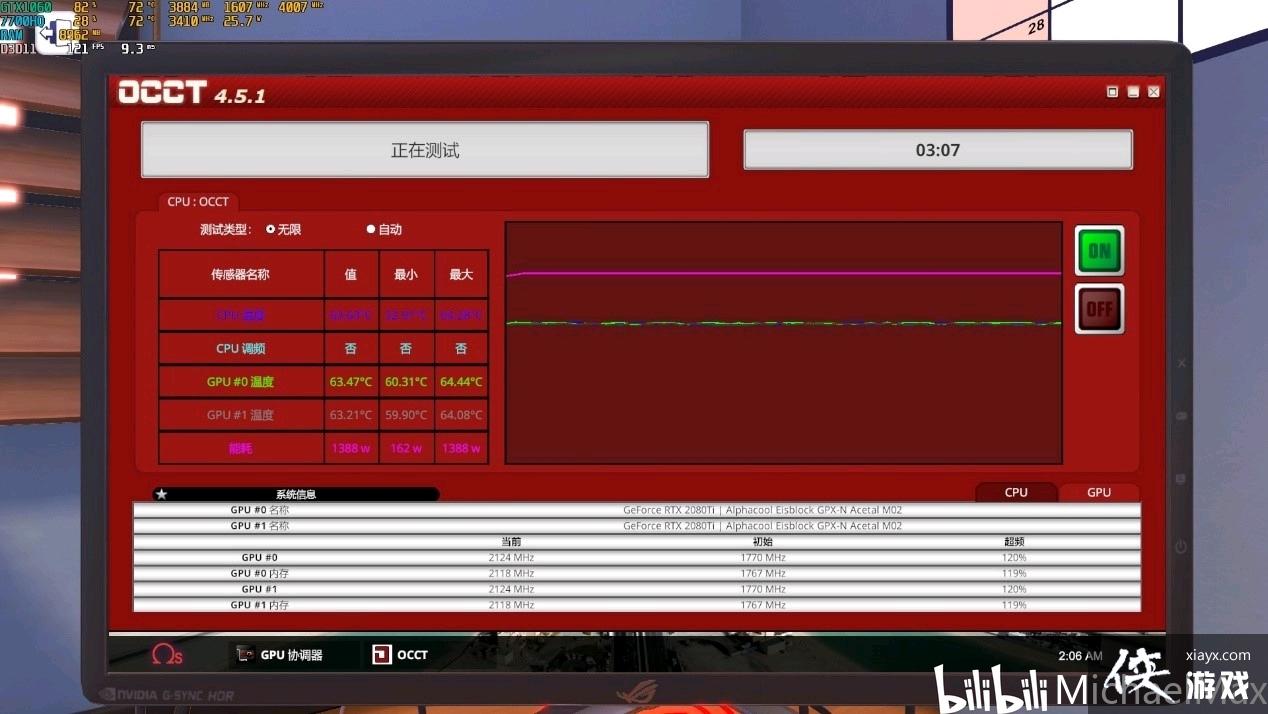 װ��ģ���� ���ֳ�Ƶָ�ϼ�����