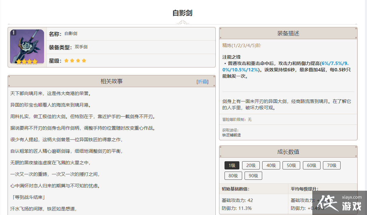 ԭ������а�TOP10