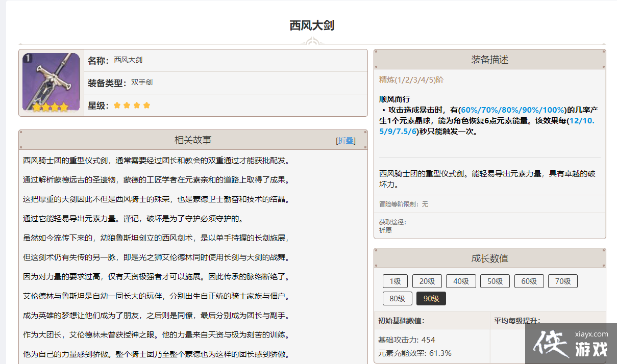 ԭ������а�TOP10